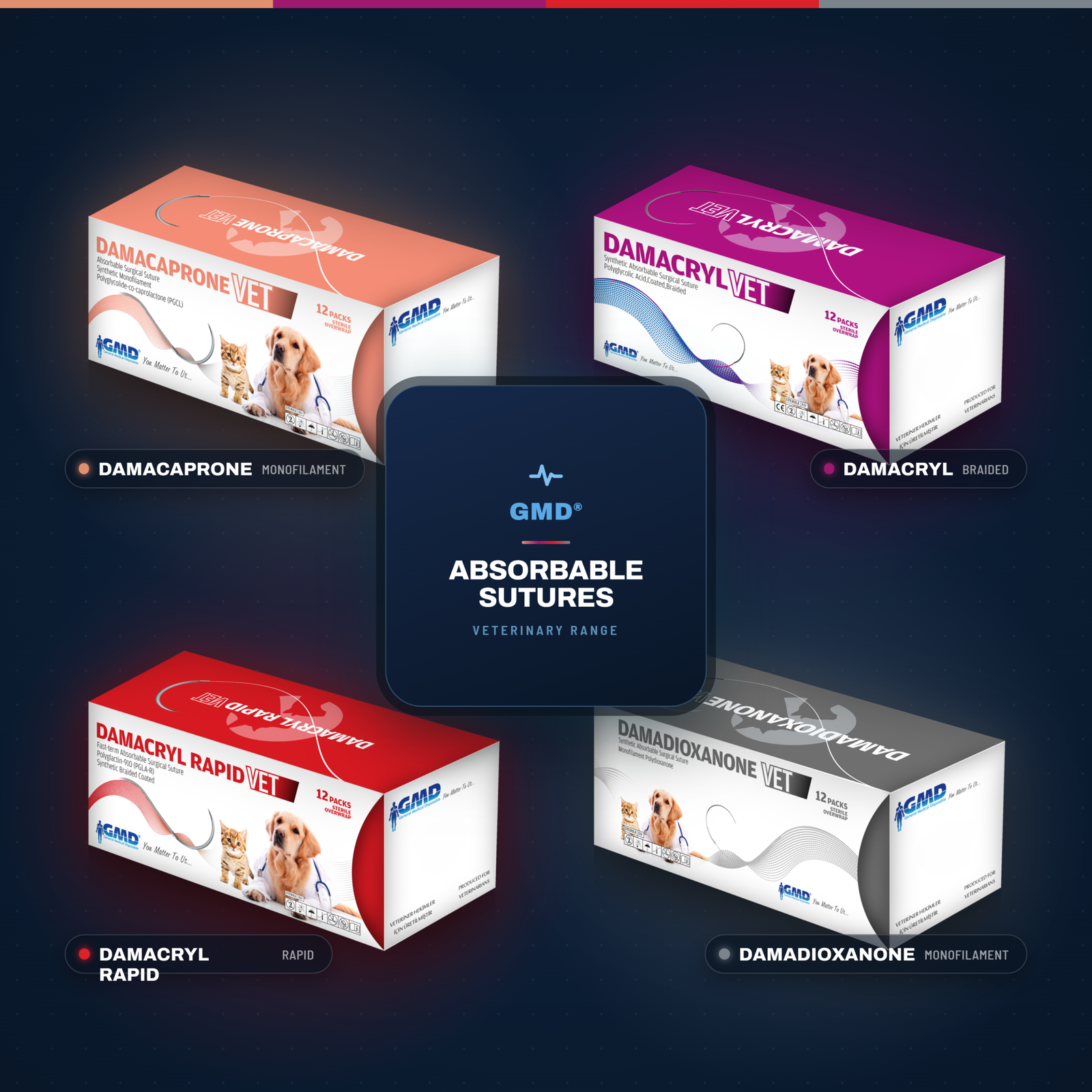 Vet Absorbable Sutures